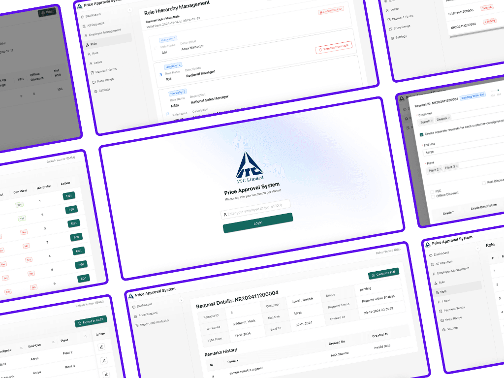 ITC Price Approval System Dashboard